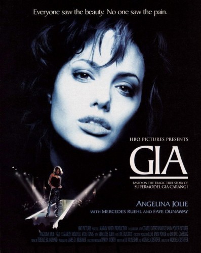 gia