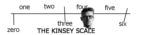 kinsey4