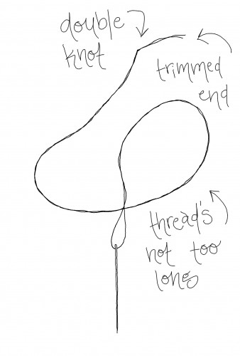 needle tips