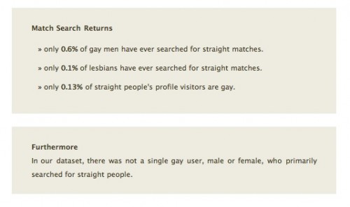 okcupid1