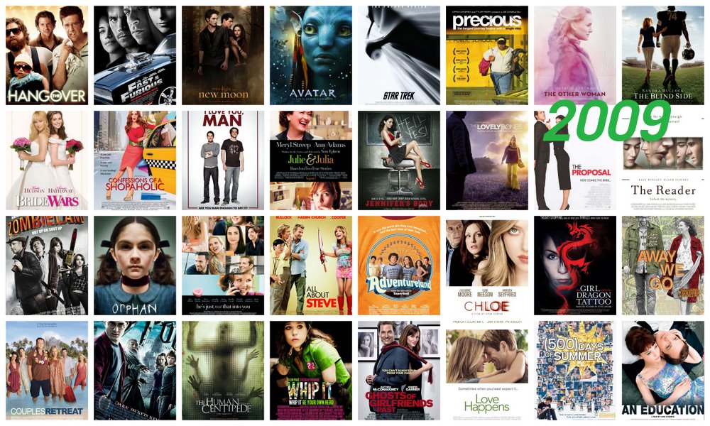 movies1-2