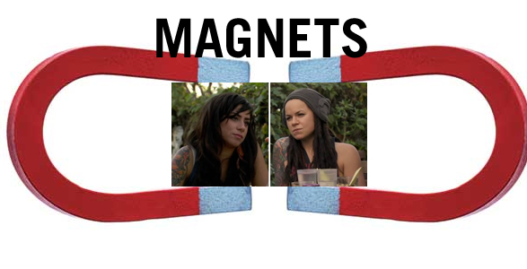 MAGNETO