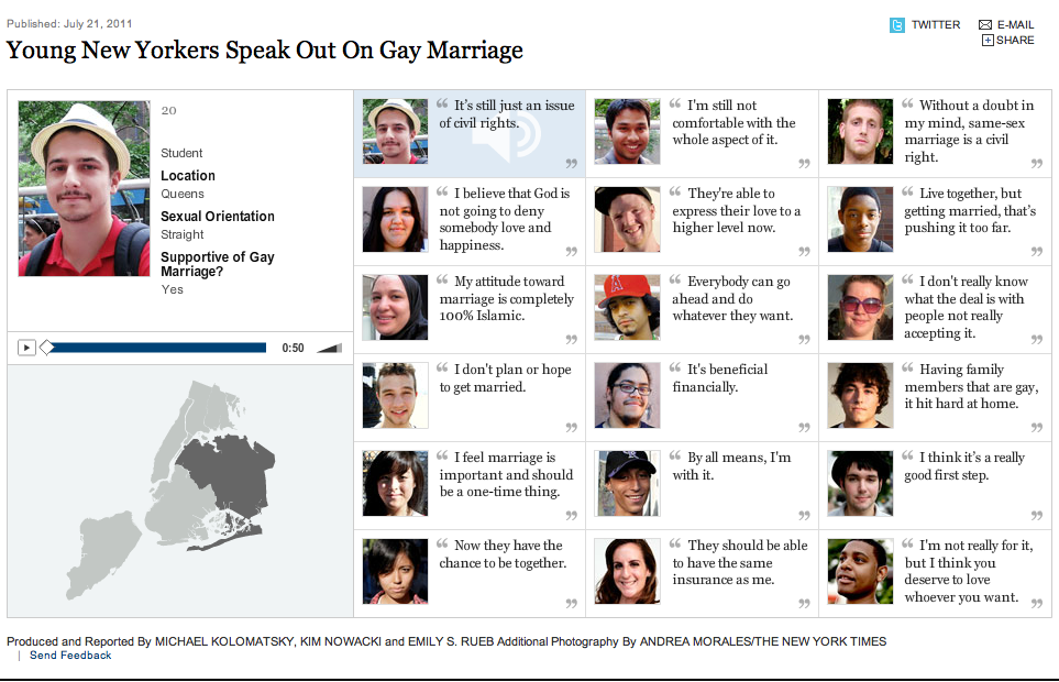 What Young New Yorkers Really Think About Gay Marriage