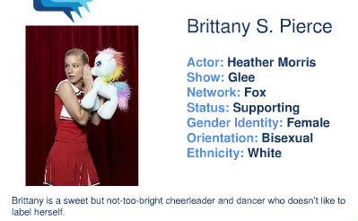 Also. Also. Also: Aren’t You GLAAD We Didn’t Say Banana?