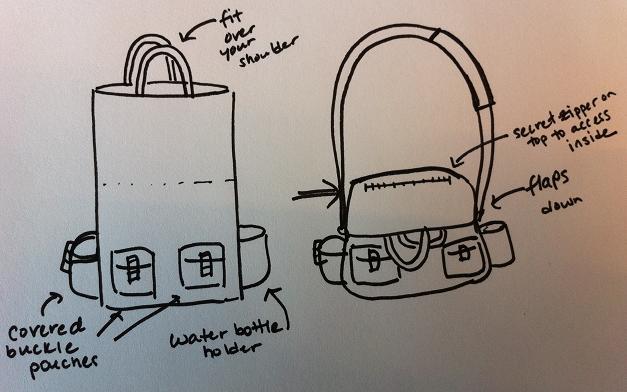 I want this bag to be real