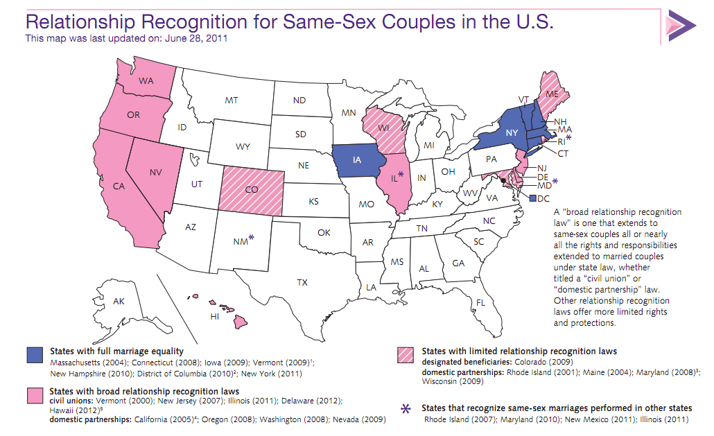 same-sex-couples