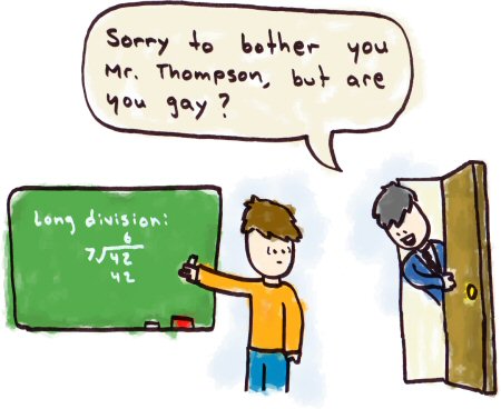 teacher_survey