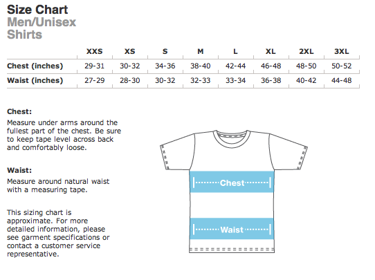 sizes