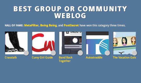 best-group-blog