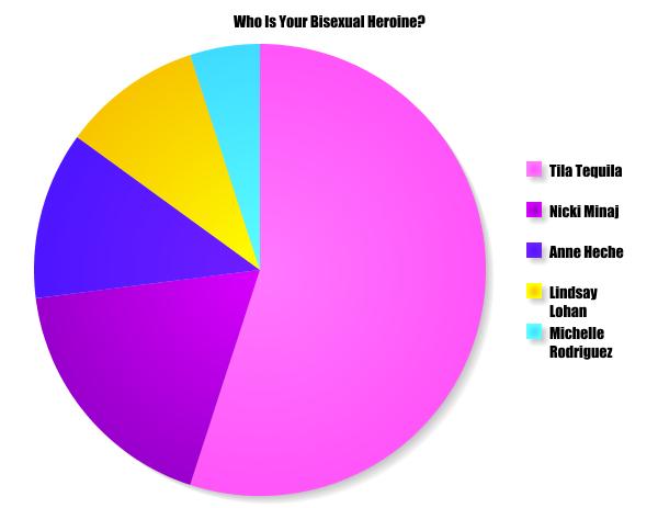 graph (1)
