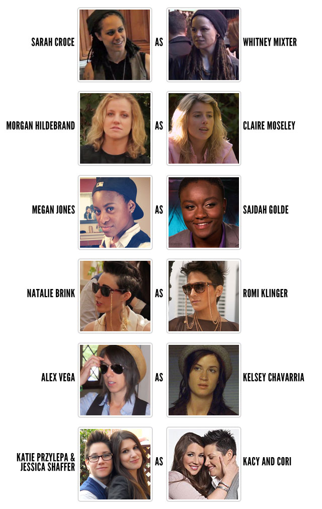 TRLW-Parody-Season-2-cast-graphic Real L Word Season 2 Parody Cast