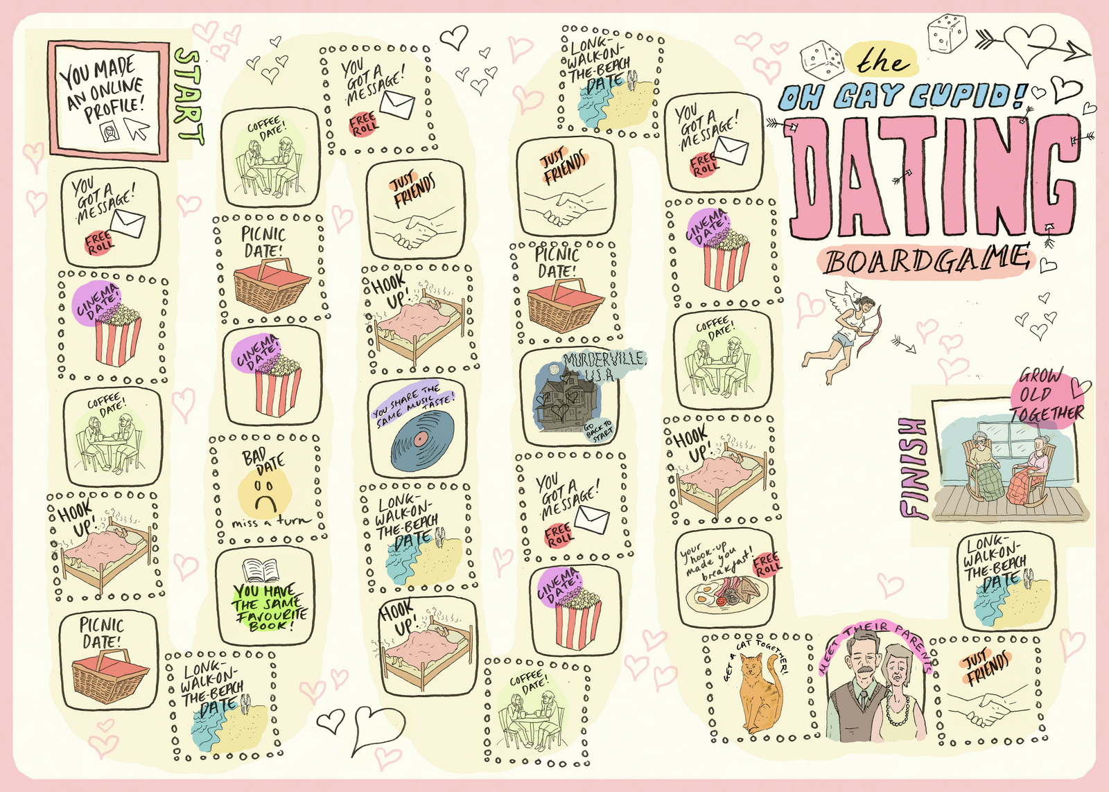 Lesbian Dating 101: A Syllabus For Girls Who Want to Date Other Girls