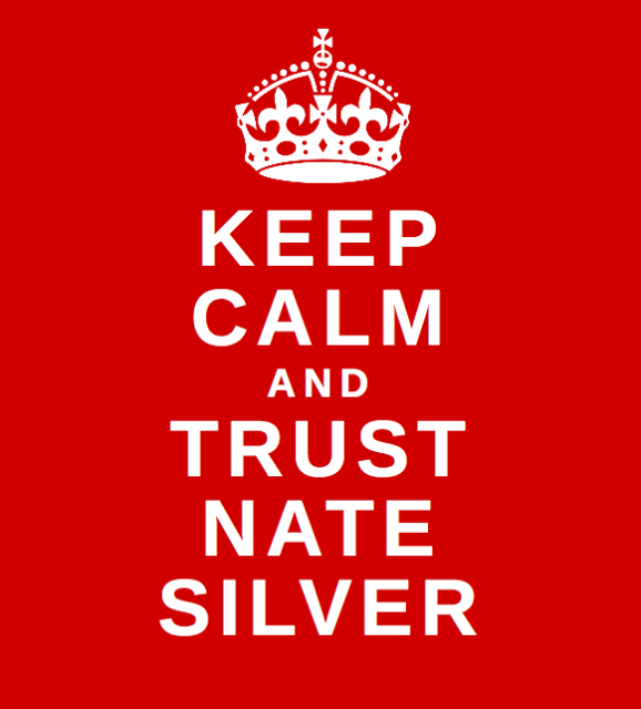 keep calm and trust nate silver