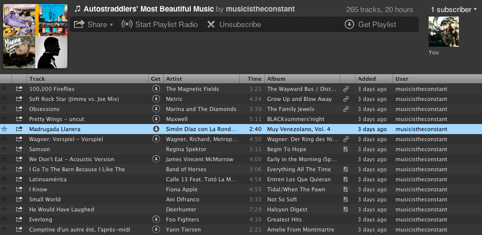 Autostraddle Commenter’s Own Most Beautiful Songs in the World Playlist is Now Streaming on Spotify