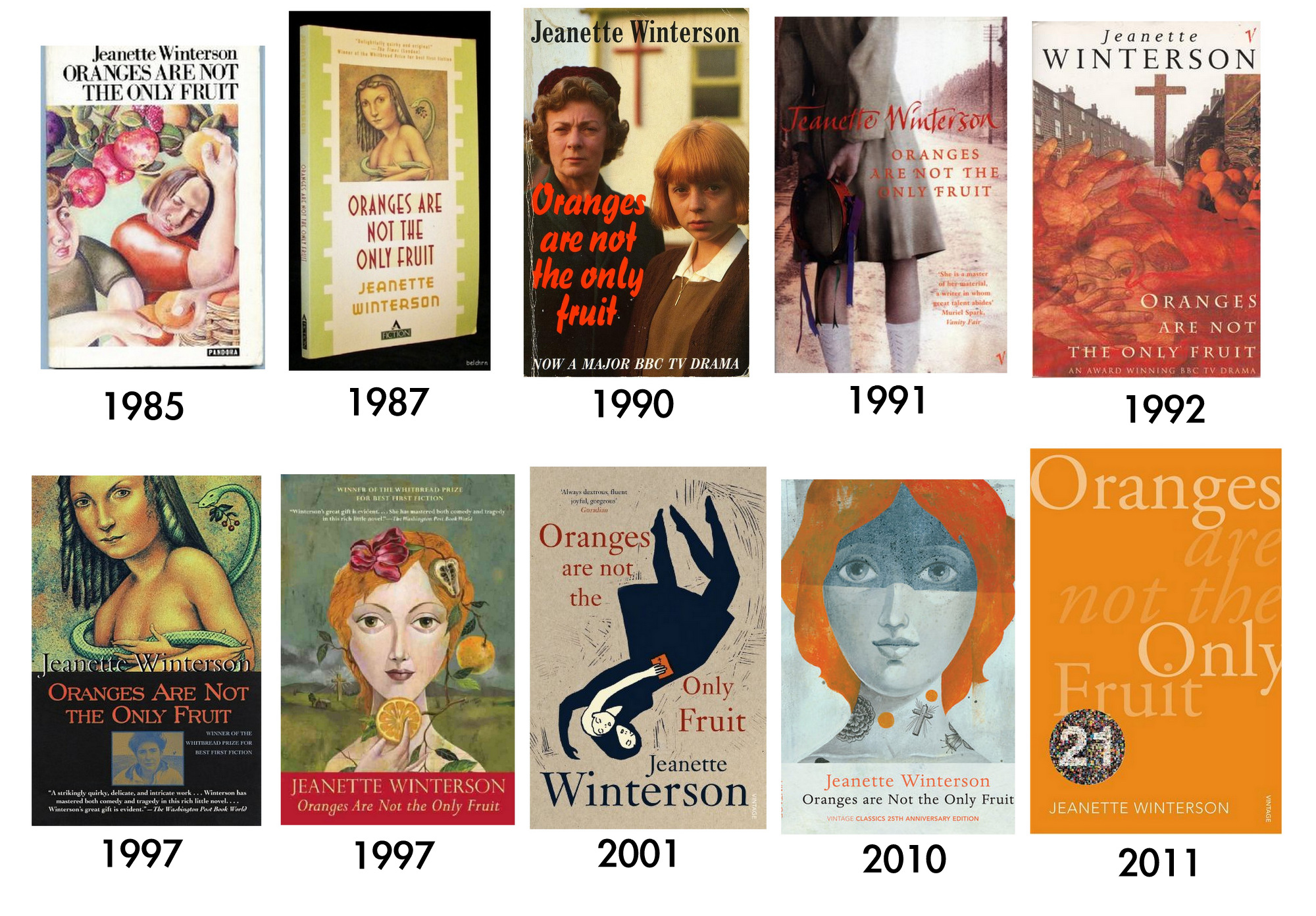 See The Fascinating Evolution of Cover Art From 12 Legendary Queer Books