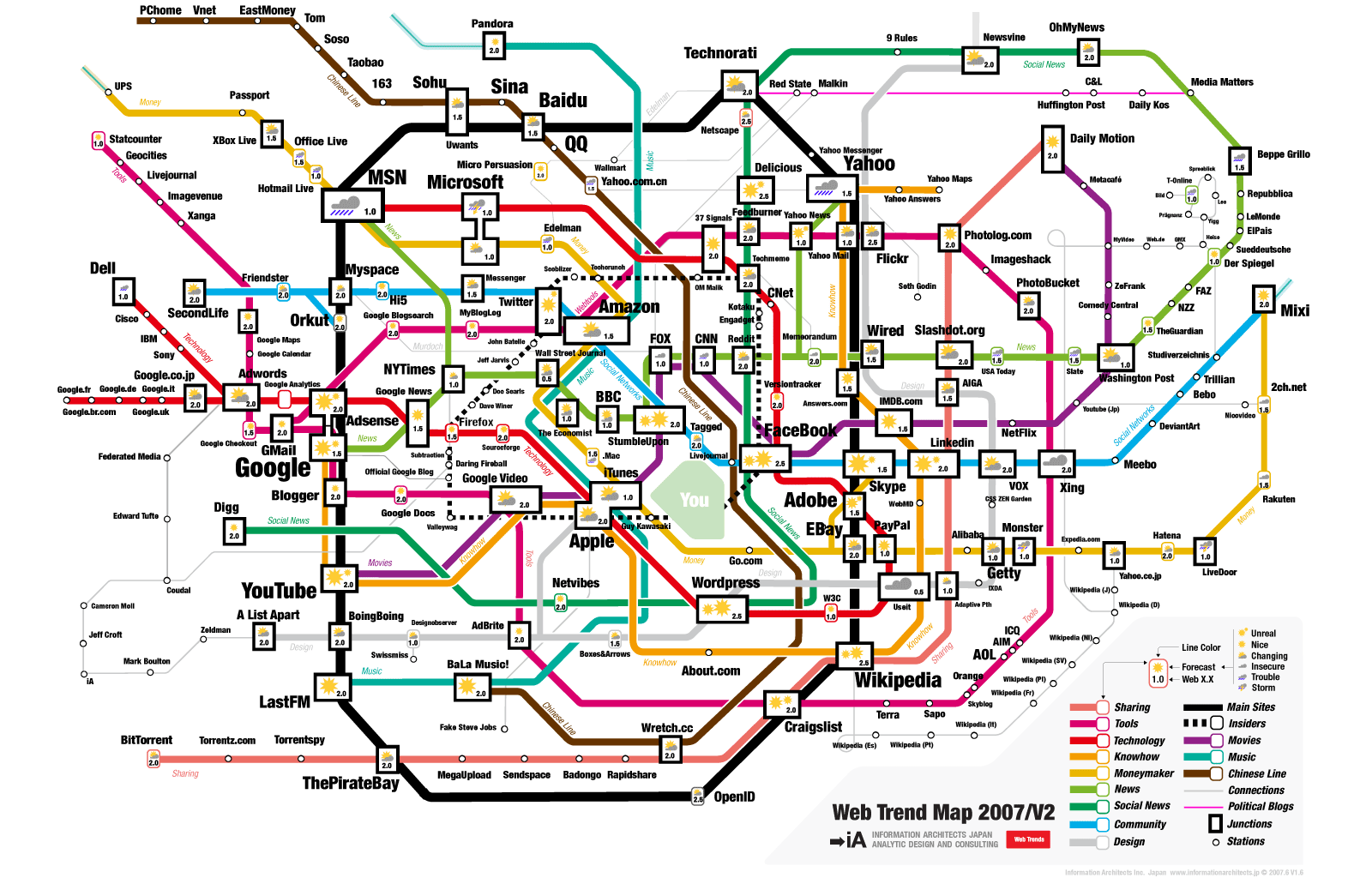 A Prairie Homo Does New York: Race and the Subway