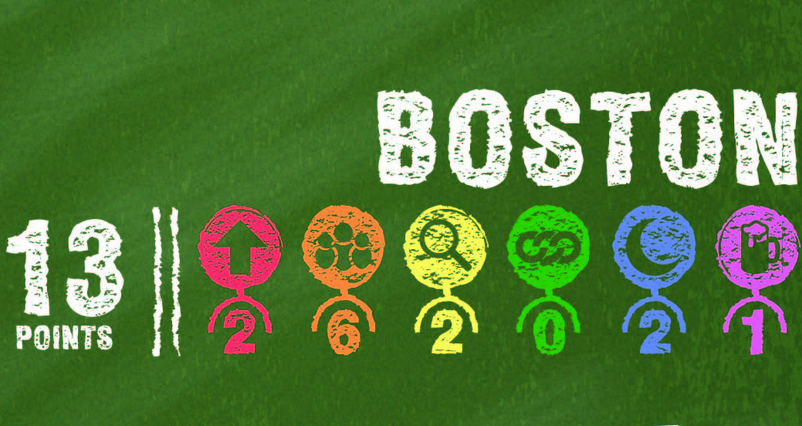 Top LGBT Sports Cities Are Gay, Sporty and Full of Sporty Gays