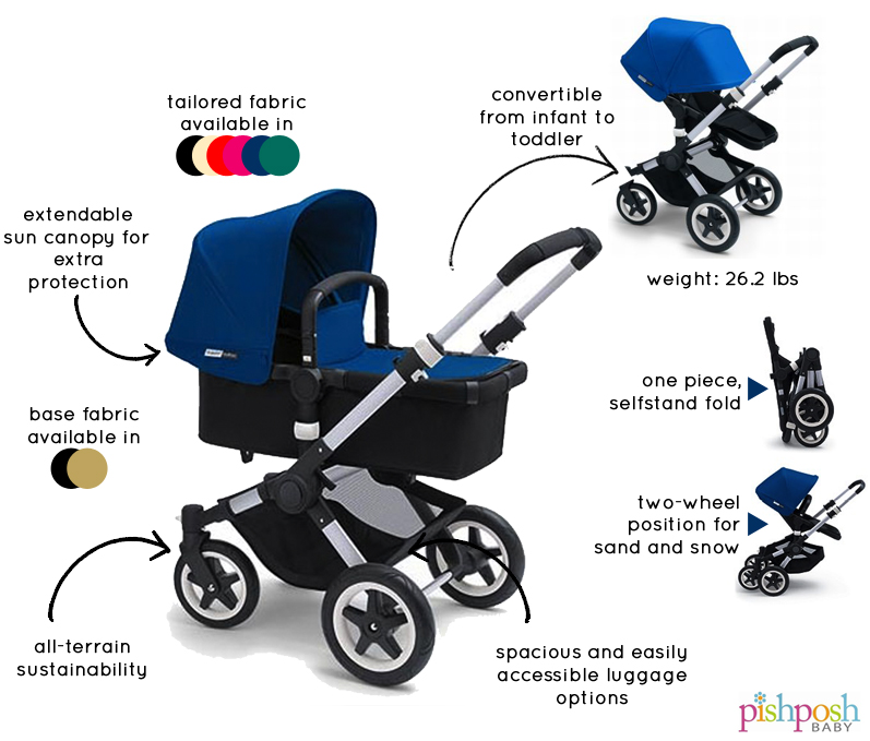 Defining For My Own “Right” Way To Be A Mom