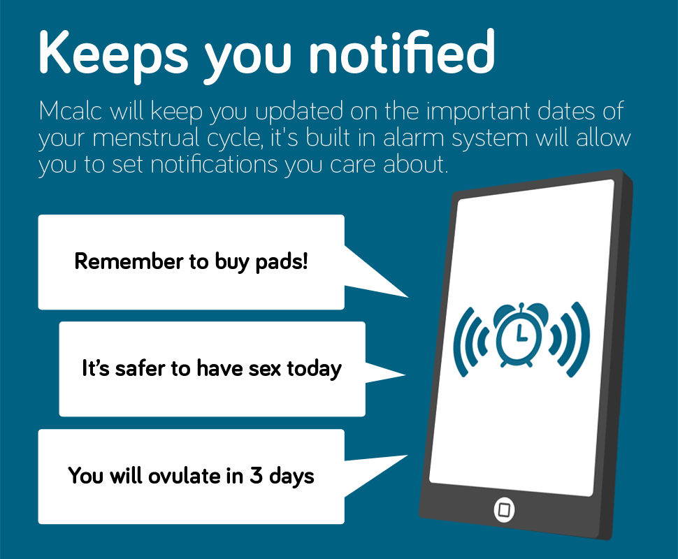 MCALC Knows The Difference Between Gender and Menstruation: Track Your Period Without Pink Flowers