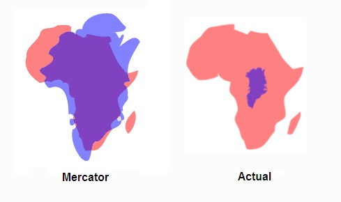 Not an insignificant size difference. via pratham.name