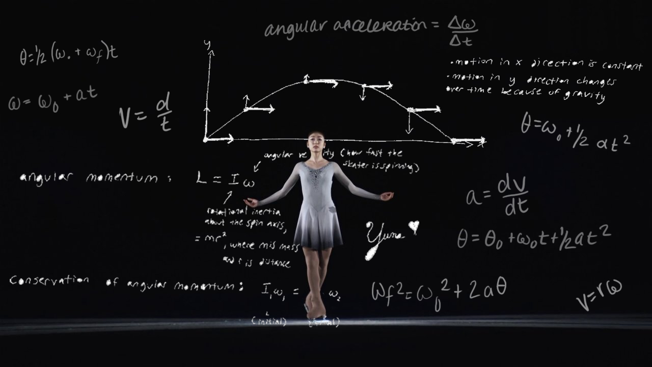 Notes From A Queer Engineer: Yuna Kim And The Physics of Figure Skating