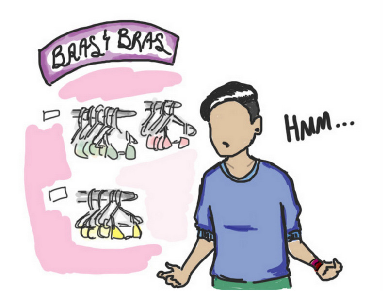 Top Five Alternatives To Bras