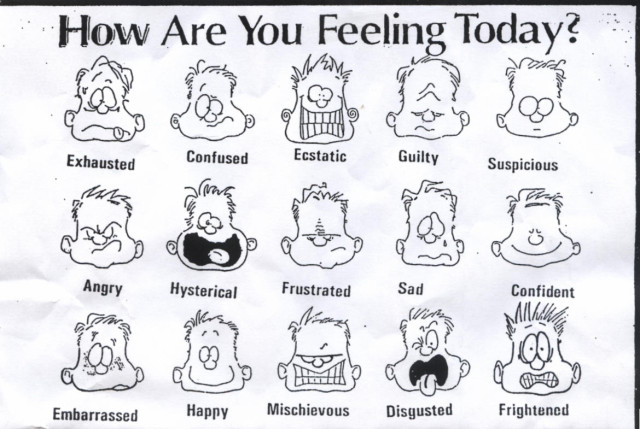 My favorite face may be "hysterical." (Via SF Insights)
