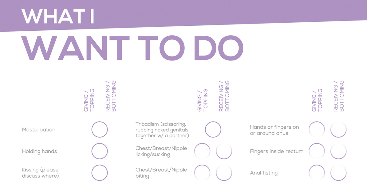 feature image of the sex worksheet