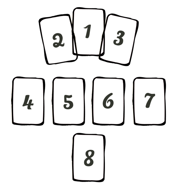 Thanksgiving-tarot-spread