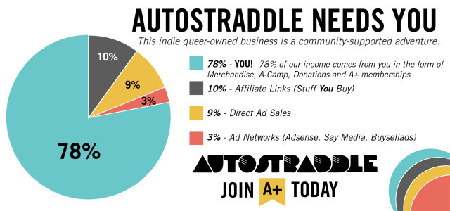 A+ Infographic