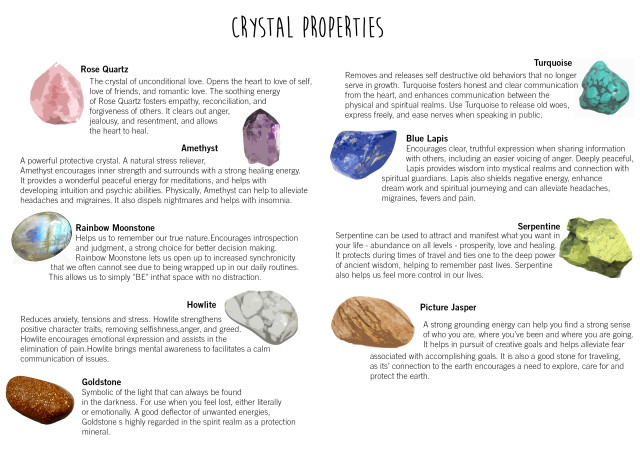 crystalproperties1