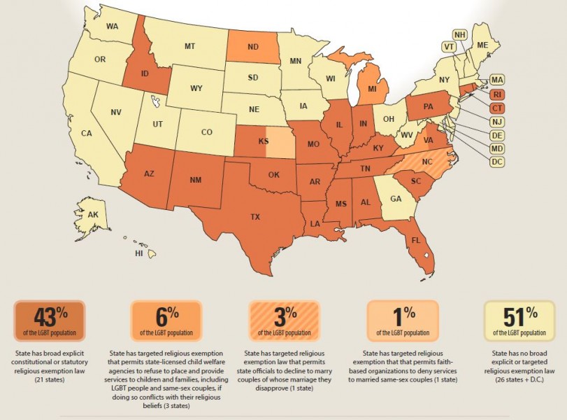 The Fight Didn’t End with Marriage: How Religious Exemption Laws Endanger LGBT Americans