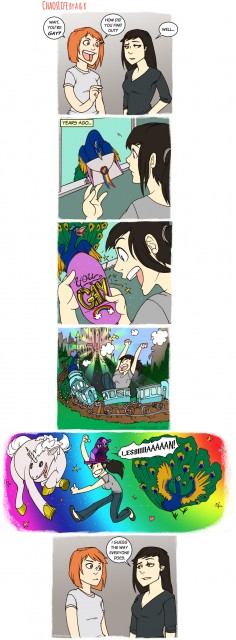 2014-04-08Homo-Hint