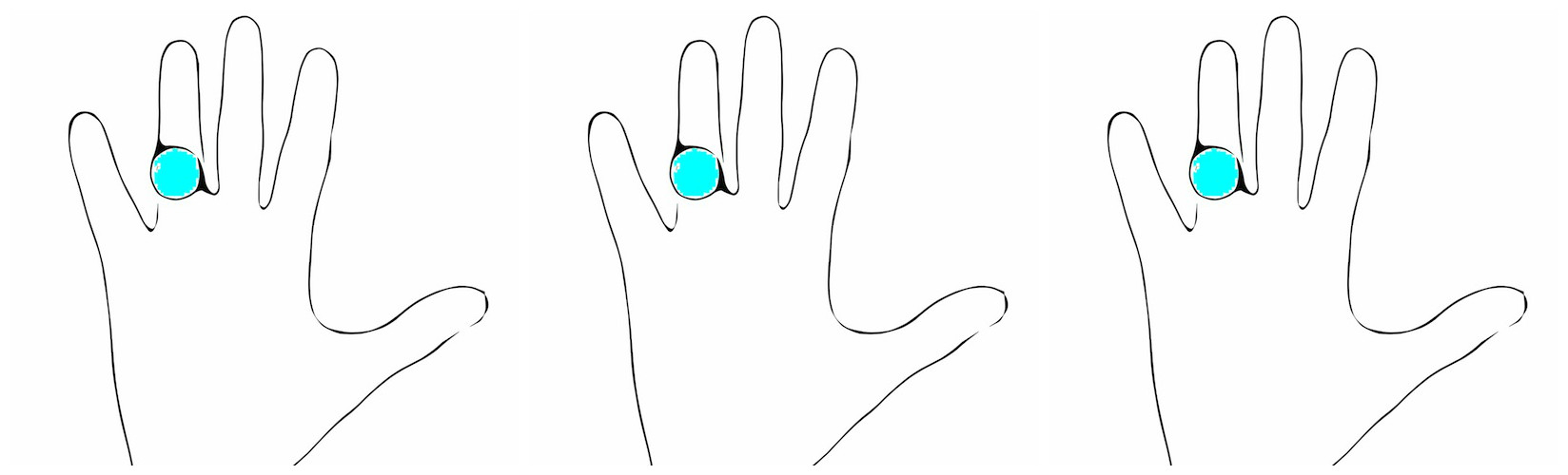 Straight White Men’s Ring Placements and Their Meanings: A Guide