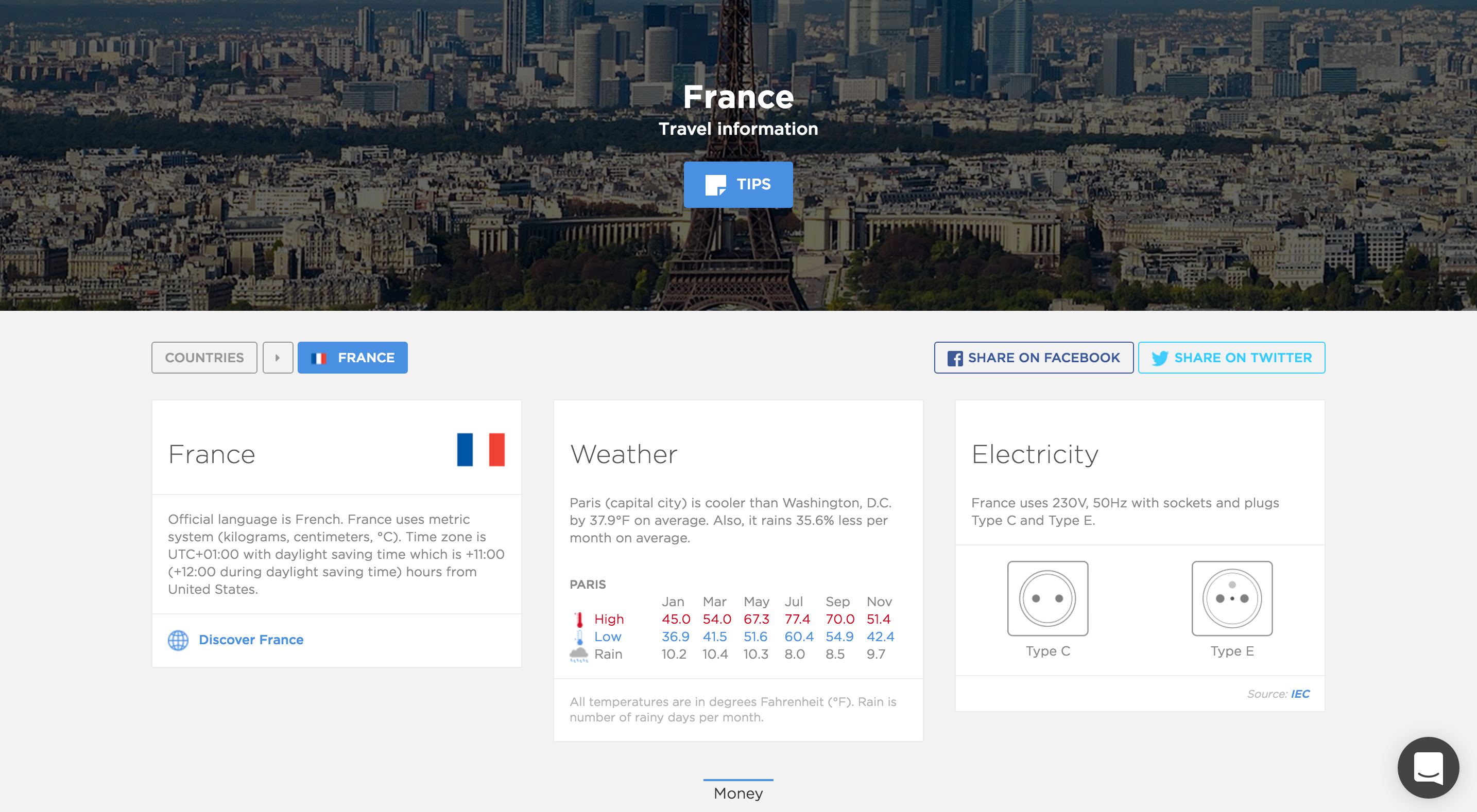 6 Travel Technologies for the Wanderlustful