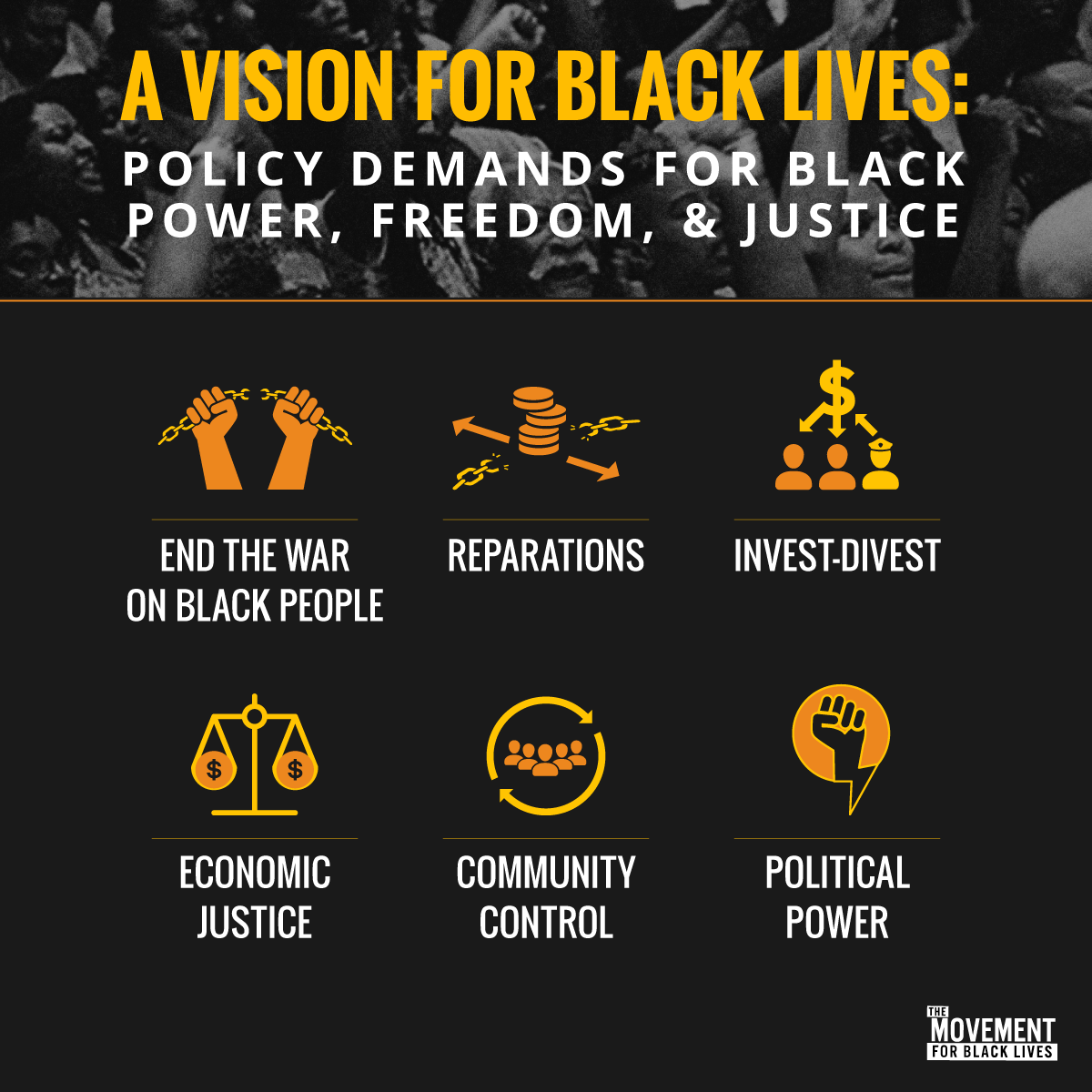 The Movement for Black Lives Puts Black Queer and Trans People First