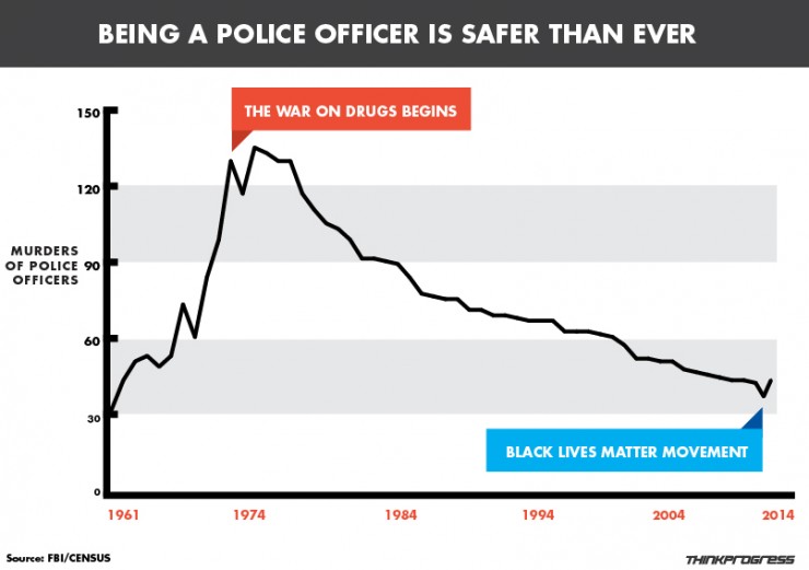 police-poster-2016Variantv2-740x521