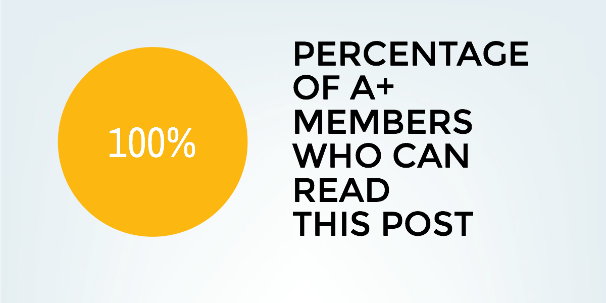 2016 By The Numbers: An A+ Member Exclusive