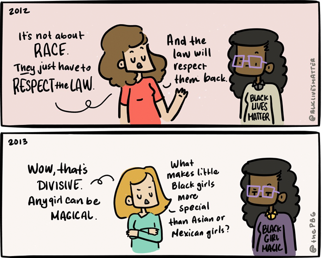 Foolish Child #17: White Feminism 101