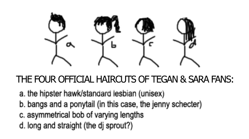 Concert Recap: Tegan & Sara “The Con” Tour, Webster Hall, November 2007