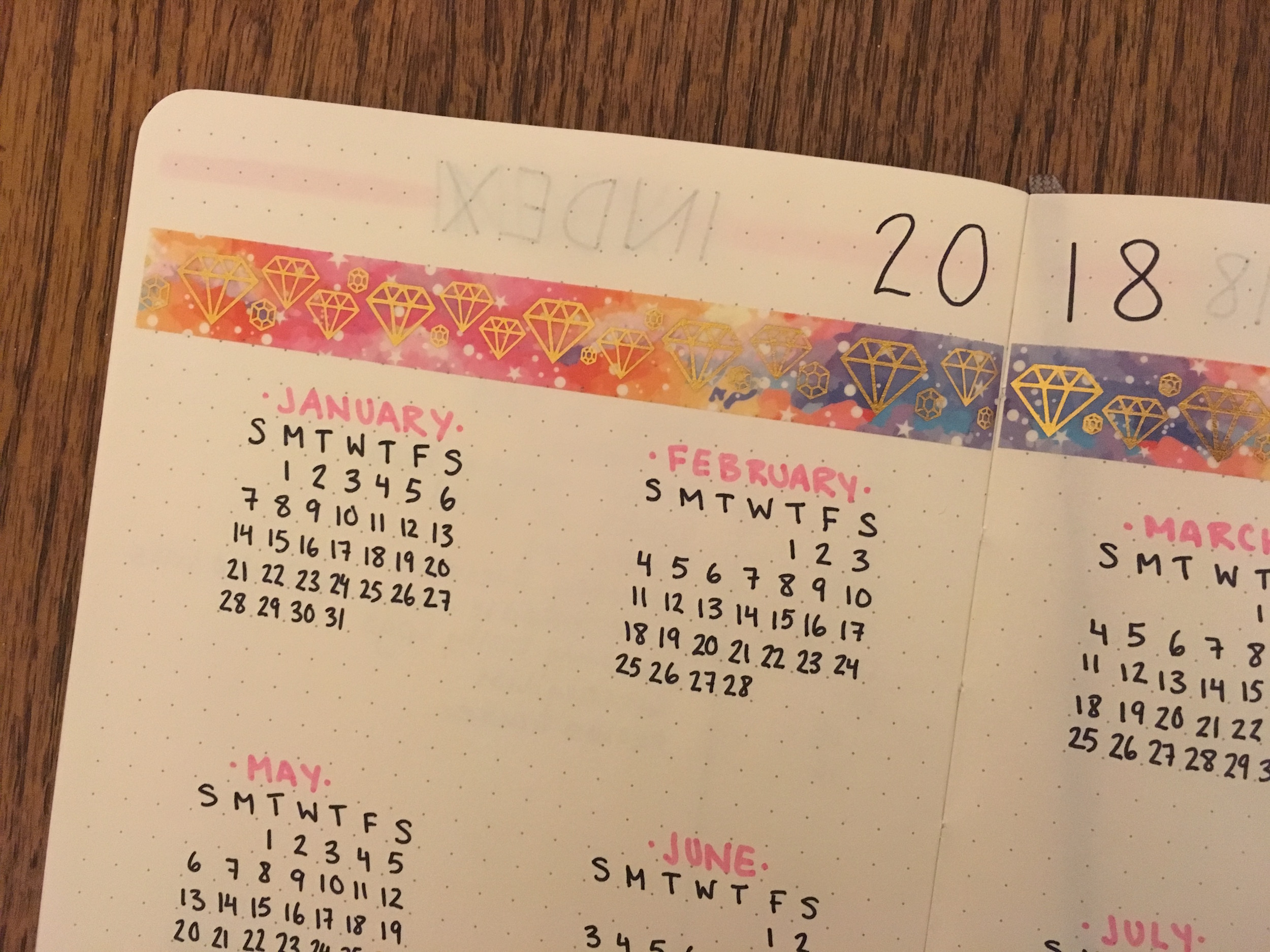 FRIDAY OPEN THREAD: Bullet Journals & Passion Planners & Organization, Oh My!