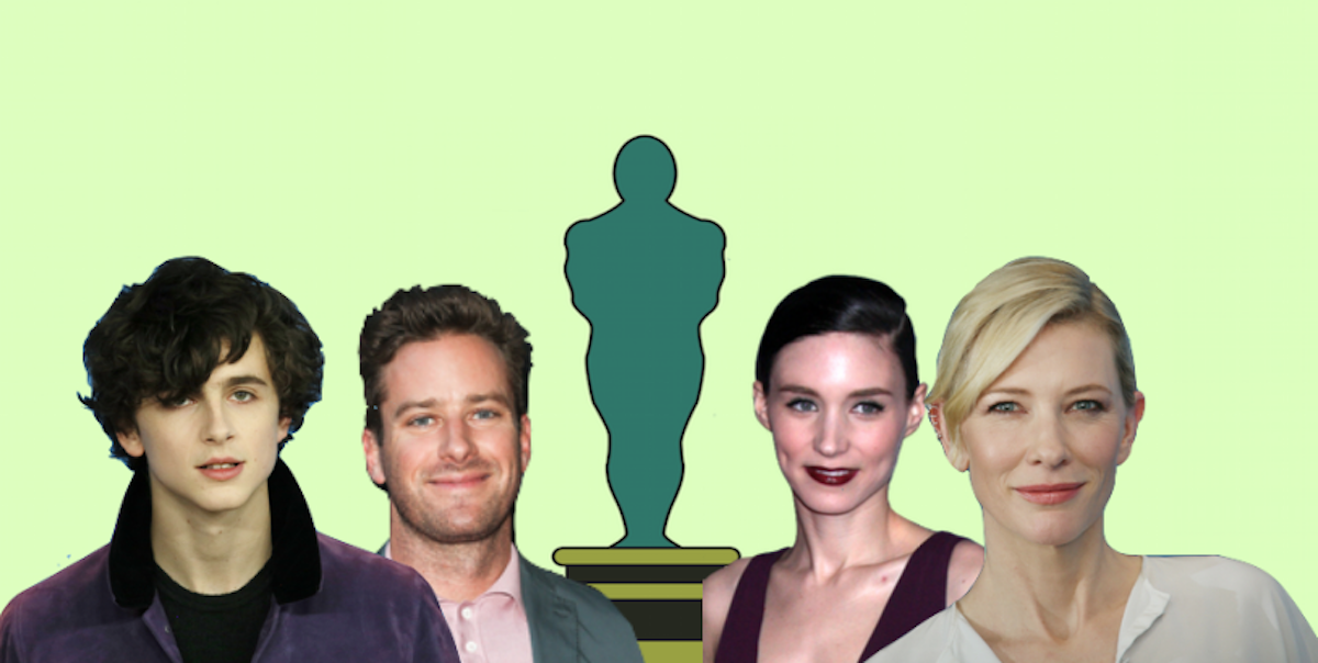 30 Days of Carol: Day 10 – Which Was More Snubbed: “Carol” or “Call Me By Your Name”?