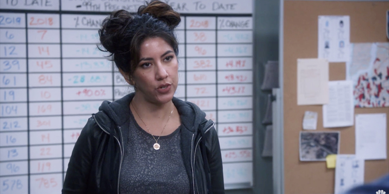 Boobs on Your Tube: “Brooklyn Nine-Nine” Gives Rosa a Girlfriend and a Chance to Make Up With Her Mom