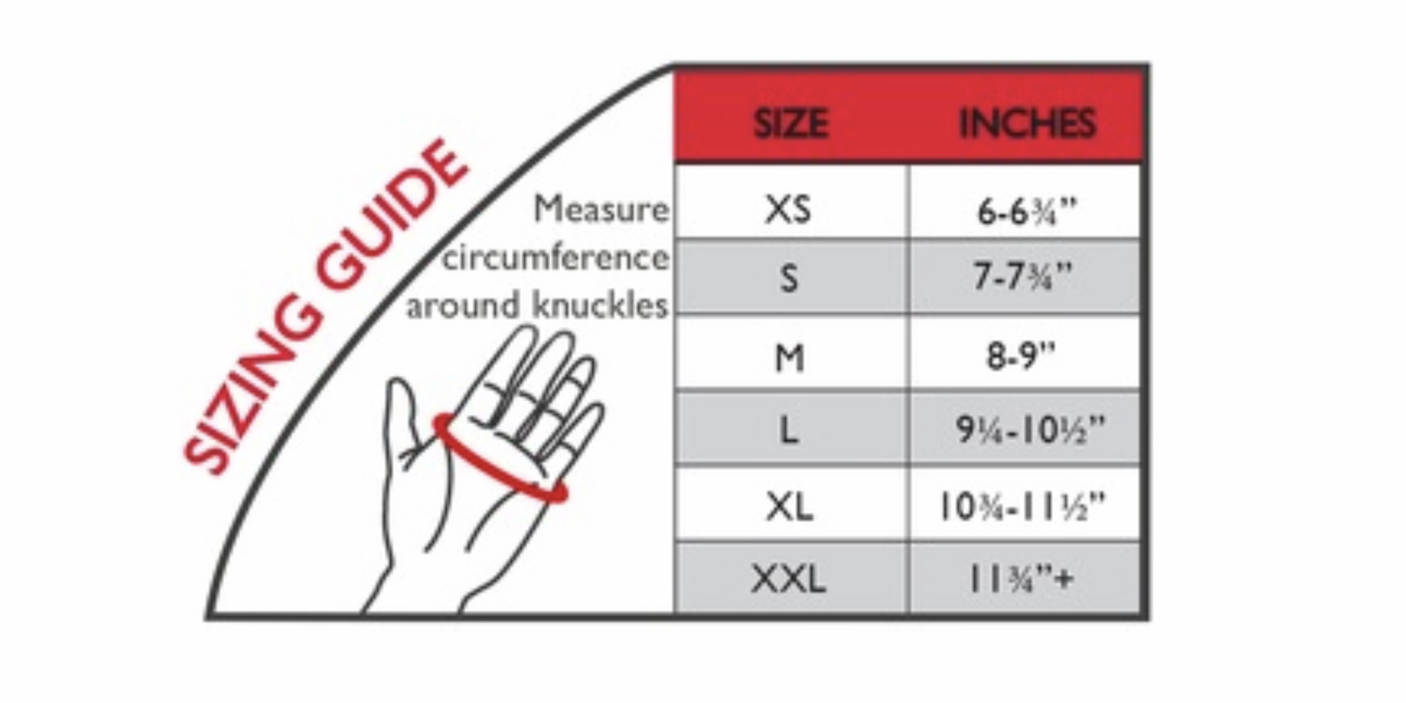 Some of Y’all Are Really Out Here Flexing on Tinder with Finger Measurements, Discuss