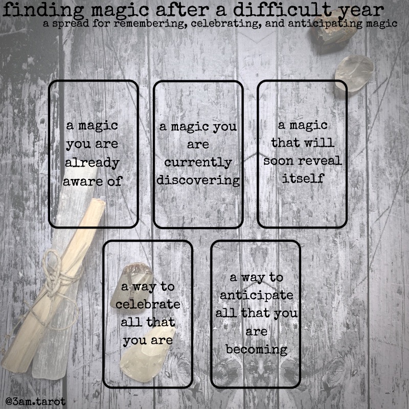 This image shows the tarot spread to use for finding magic after a difficult year. The spread shows places for five total cards, three on top and two on bottom. The places from left to right on top read: 1) a magic you are already aware of 2) a magic you are currently discovering 3) a magic that will soon reveal itself. And on the bottom, they read 4) a way to celebrate all that you are and 5) a way to anticipate all that you are becoming