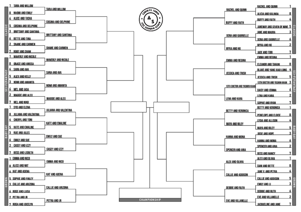 2021 Autostraddle MM Bracket
