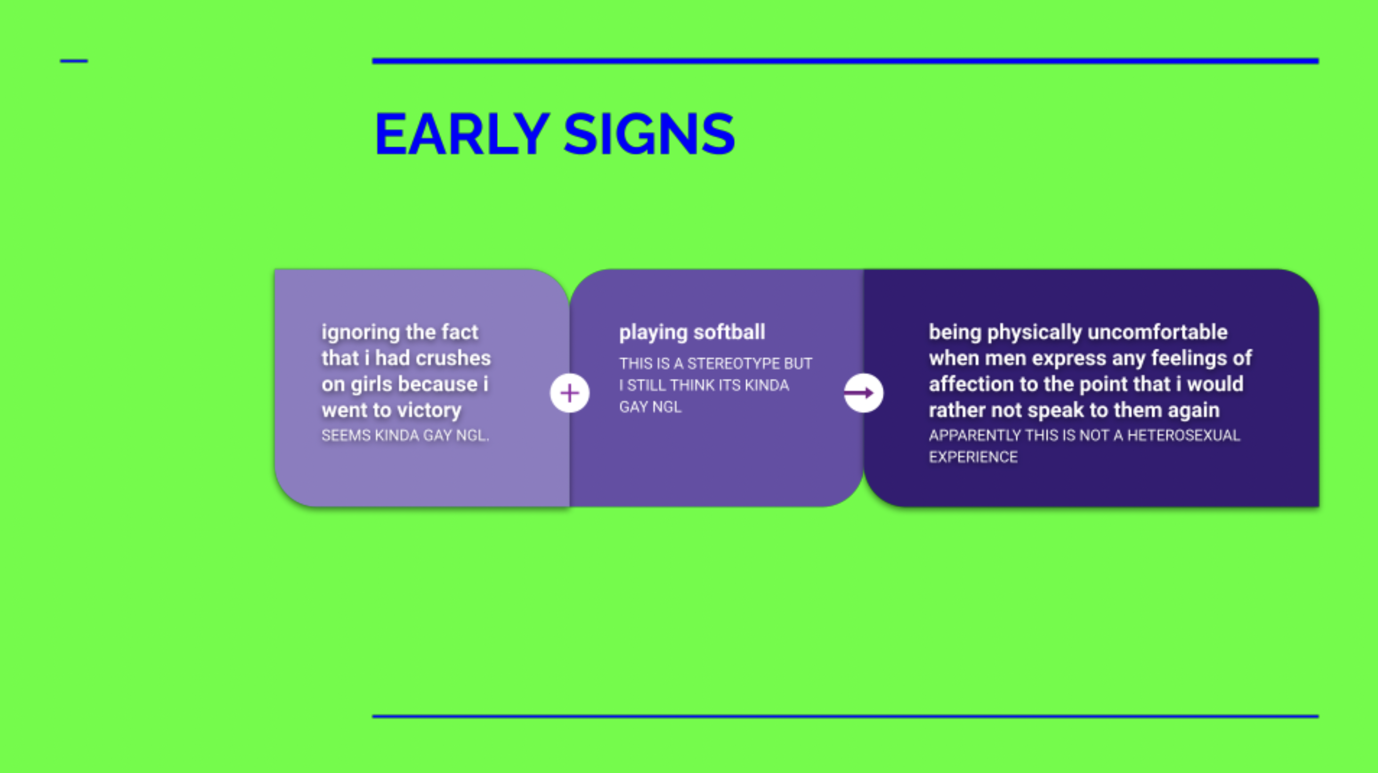 A chart against a green background outlines the early signs of being gay, including that the author ignored having crushes on girls because they went to Victory, an all girls Christian school.