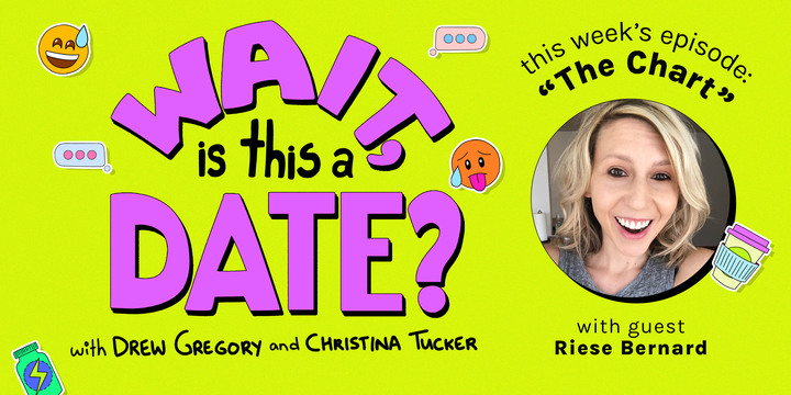 Wait is this a Date is in purple bubble letters against a lime green background, on the side it has Riese's face in a circle underneath a description that reads 