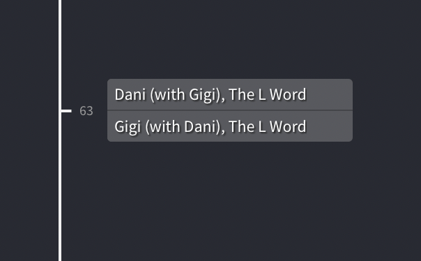 A screenshot of a bracket from Autostraddle's March Madness! In navy blue, with grey blocks, in final round Dani (with Gigi) faces off against Gigi (with Dani), both from the L Word