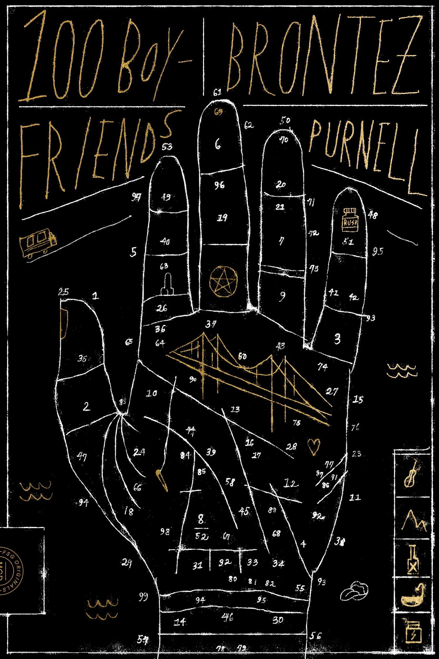 book cover for 100 Boyfriends by Brontez Purnell